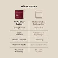 Fit Pro Whey Protein (908g)