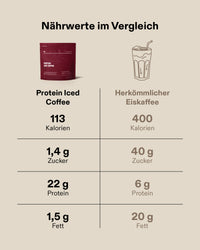 Protein Iced Coffee